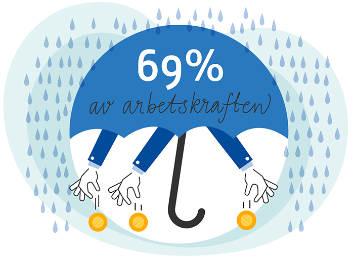 Illustration som visar medlemsantalet